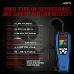 Refrigerant & Combustible Gas Leak Detector HVAC, ALD-200 Freon Leak Detector Halogen Leak Detector Rechargeable 3000mAh Battery 16-Inch Sensor Probes with Loud Alarm for R134A R410A R22 A2L R454B - Image 6